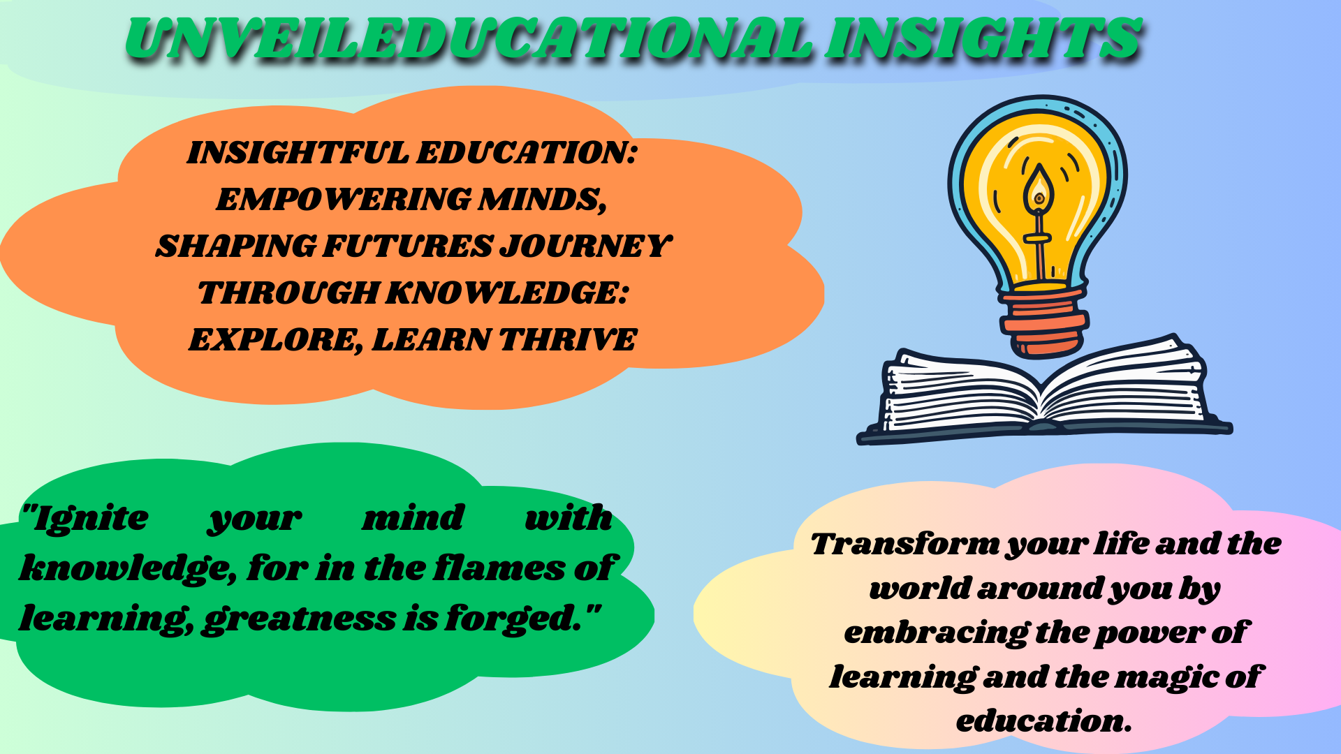 UNVEILEDUCATIONAL INSIGHTS